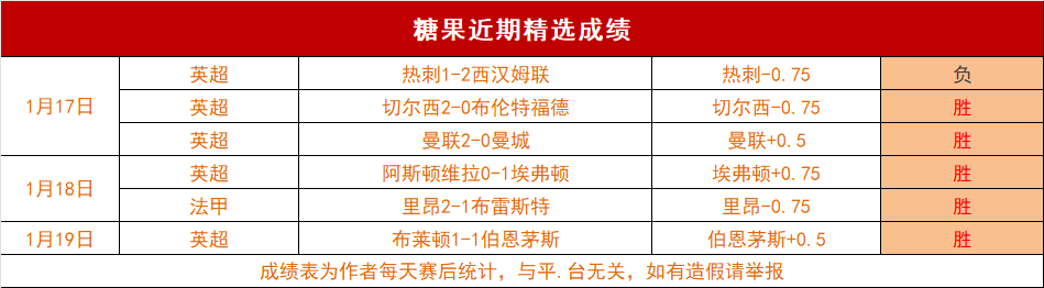 沙特,亚洲杯爆冷,闯入决赛引,太阳城,太阳城娱乐,太阳城app,太阳城赌场
