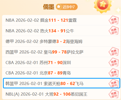 篮球盛宴,西篮甲独中,金种子战队,太阳城,太阳城娱乐,太阳城app,太阳城赌场