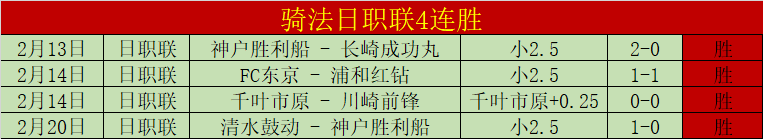 浓眉首战强,势归来,挑战重重不,太阳城,太阳城娱乐,太阳城app,太阳城赌场