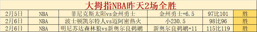 哈兰德冲刺,英超百球里,程碑,太阳城,太阳城娱乐,太阳城app,太阳城赌场