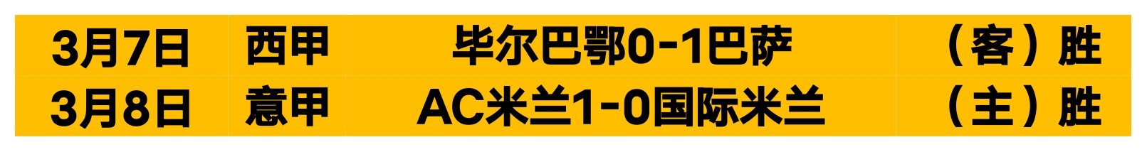 哈兰德冲刺,英超百球里,程碑,太阳城,太阳城娱乐,太阳城app,太阳城赌场