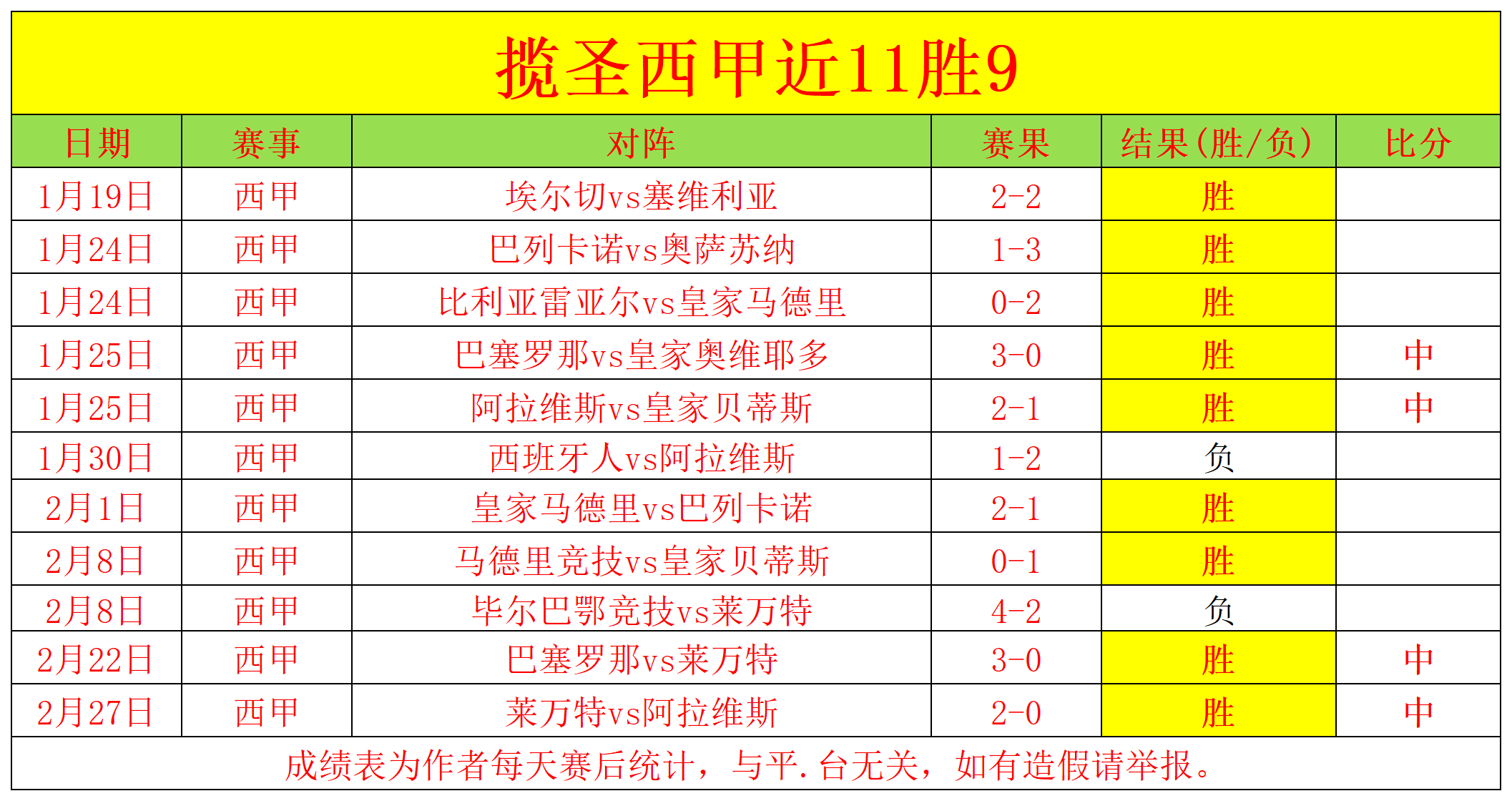 李璇,津门虎球迷,担忧过度,太阳城,太阳城娱乐,太阳城app,太阳城赌场
