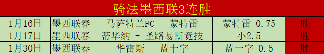 邱彪强调,视浙江之战,为季后赛,太阳城,太阳城娱乐,太阳城app,太阳城赌场