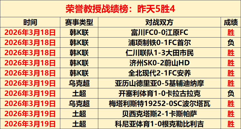 天津渤海银,行女排世俱,杯首战,太阳城,太阳城娱乐,太阳城app,太阳城赌场