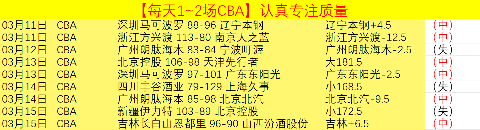 深化特色路,稳步推进人,民民主实践,太阳城,太阳城娱乐,太阳城app,太阳城赌场