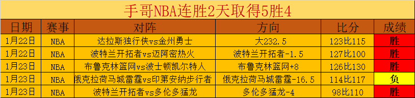 永恒之塔手,游发布在即,公布三大增,太阳城,太阳城娱乐,太阳城app,太阳城赌场