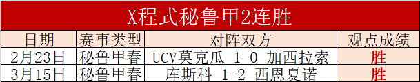 专家推荐,连续,场精准,太阳城,太阳城娱乐,太阳城app,太阳城赌场