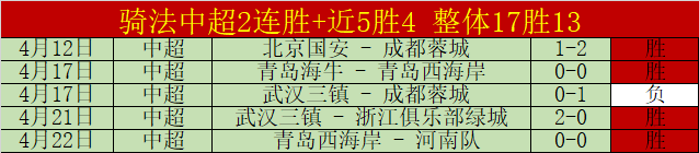 篮球,精选,新西联,太阳城,太阳城娱乐,太阳城app,太阳城赌场
