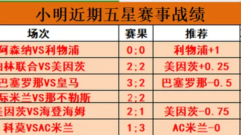 意大利最高法院裁定：尤文财务造假案刑事调查移交罗马检察院处理。