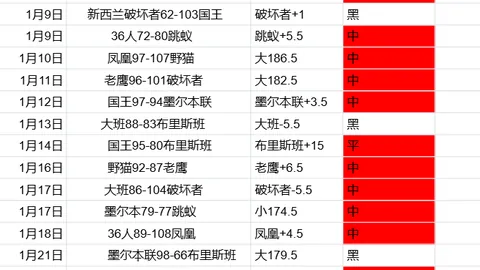 “英媒称滕哈格关系决裂 桑乔盼回归多特蒙德”