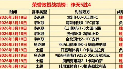 天津渤海银行女排世俱杯首战3：0完胜巴西球队，取得开门红