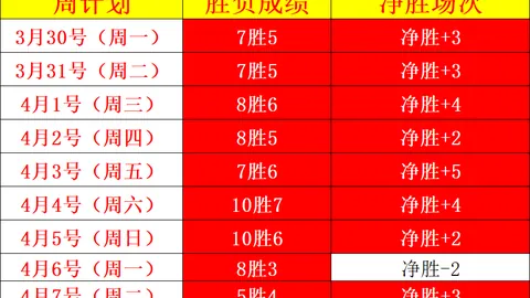 中国女性与乌兹别克斯坦