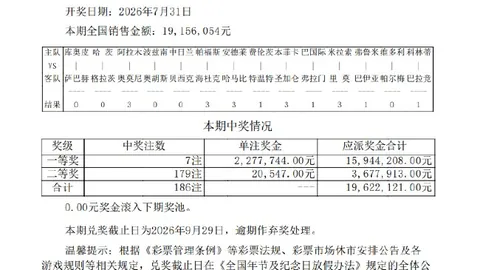 瓜迪奥拉球队主场遭，太阳城赌场，遇4球惨败，重温皇马昔日辉煌时刻