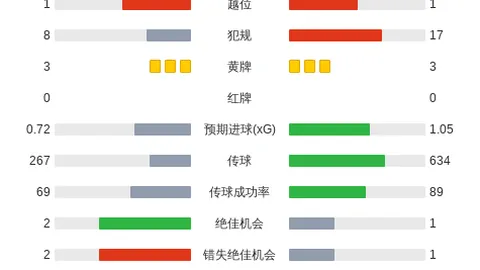 莱克电气紧急融资20亿超短期券，最长270天到期